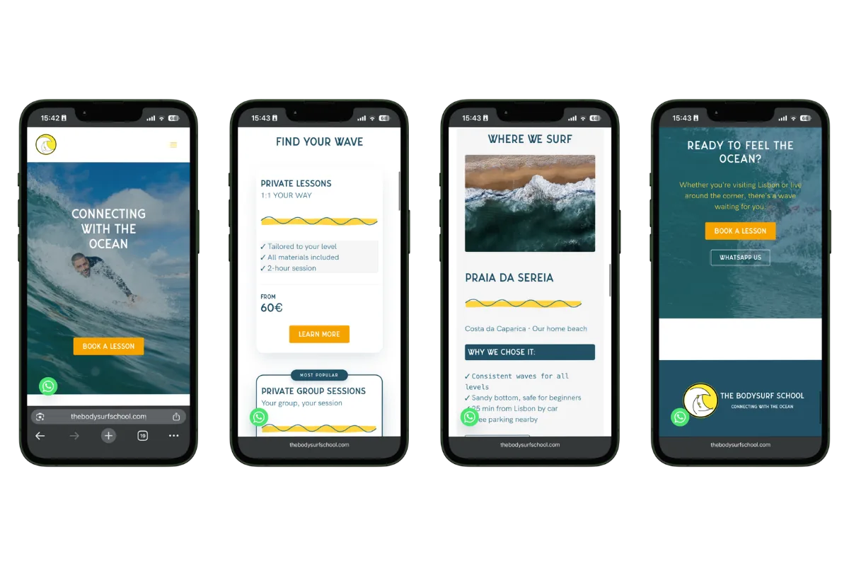 Quatro ecrãs de telemóvel do site da The Bodysurf School, com aulas, locais e o percurso de reserva