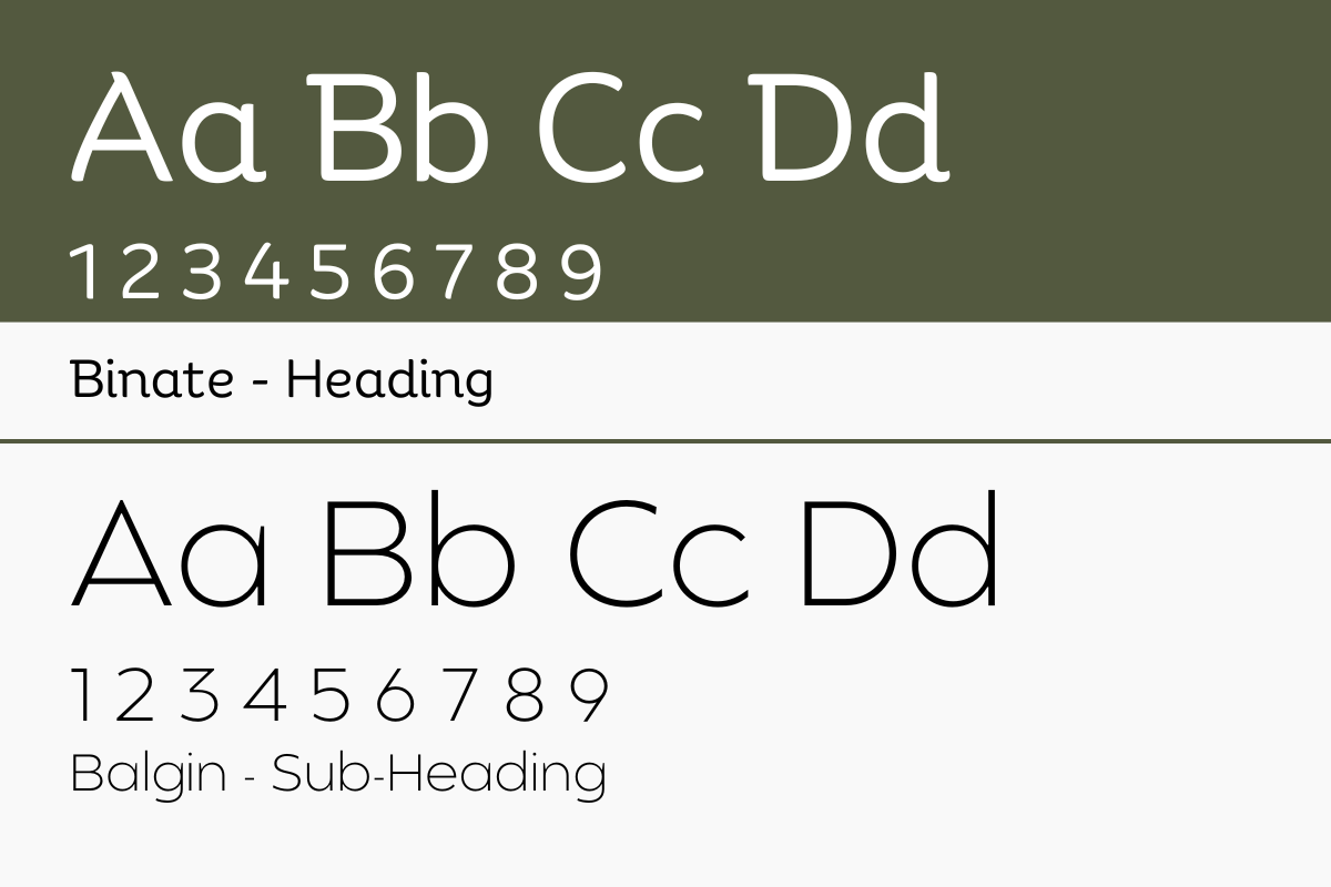 Typography: Binate and Balgin